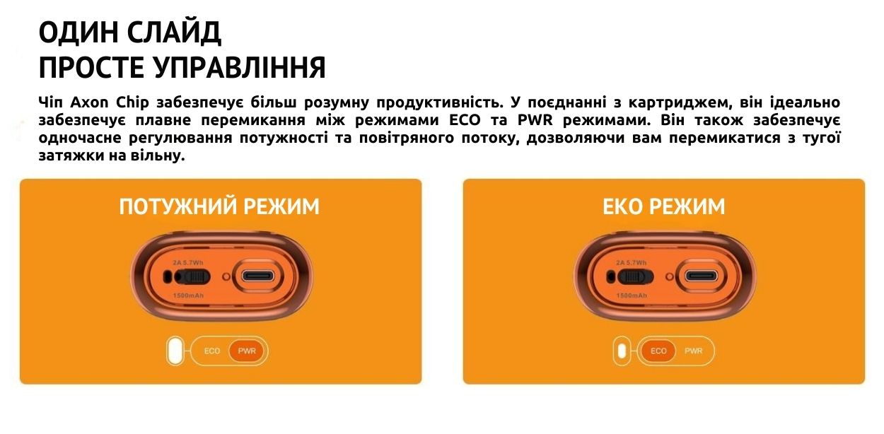 Vibe Nano Pro режими Vibe Nano Pro Kit