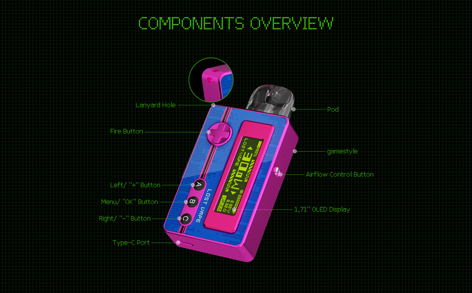 Ursa Pocket